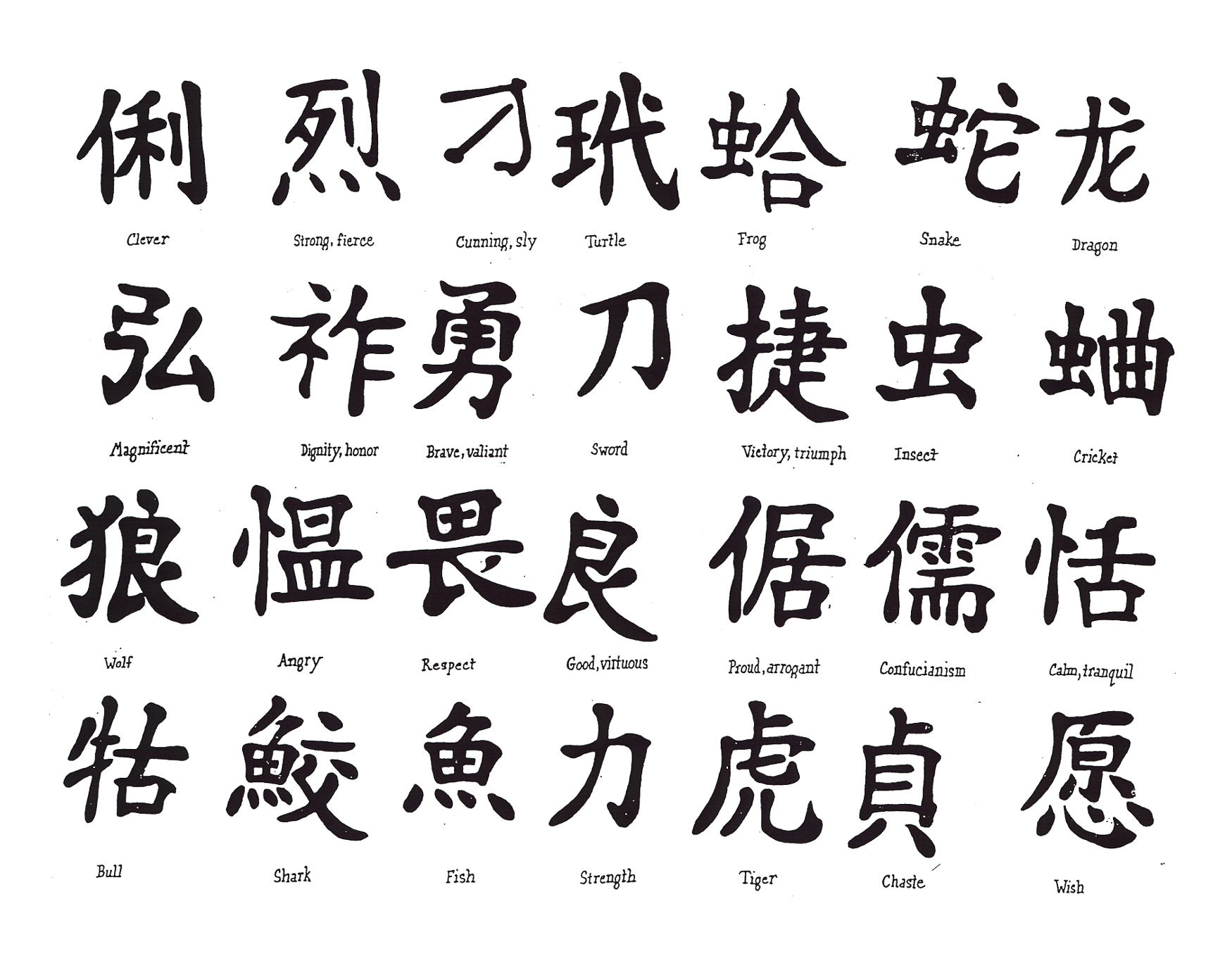 Китайские иероглифы картинки с переводом на русский. Китайские иероглифы тату. Тату эскизы иероглифы. Японские символы. Татуировки японские иероглифы.